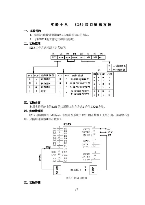 实验十八8253接口输出方波