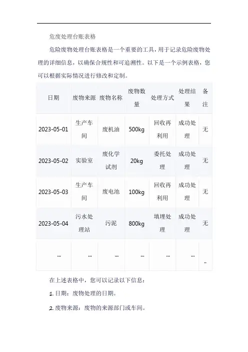 危废处理台账表格