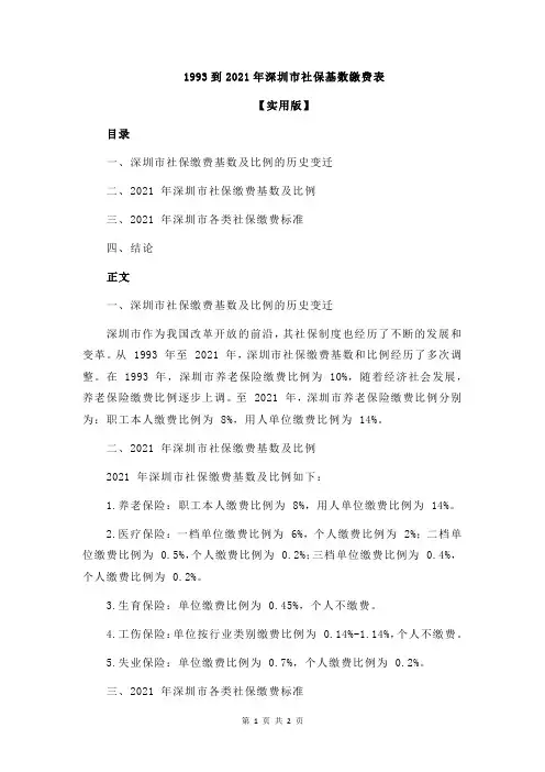 1993到2021年深圳市社保基数缴费表