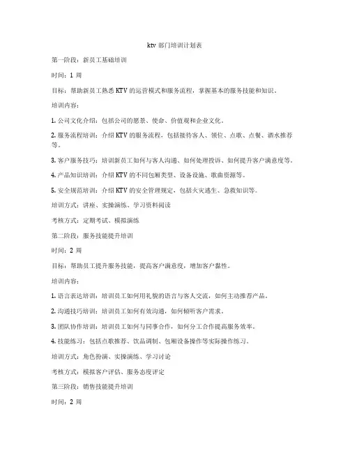 ktv部门培训计划表