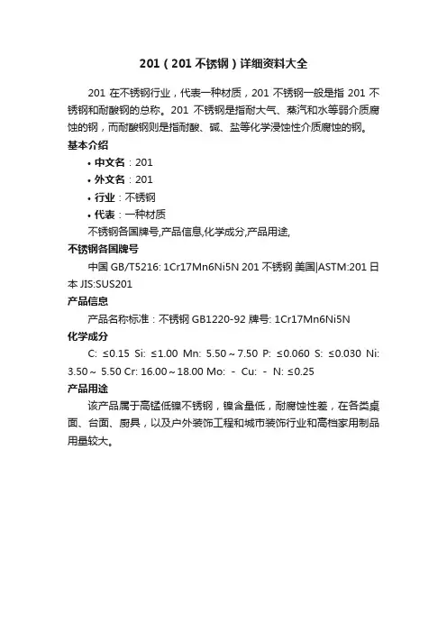 201（201不锈钢）详细资料大全