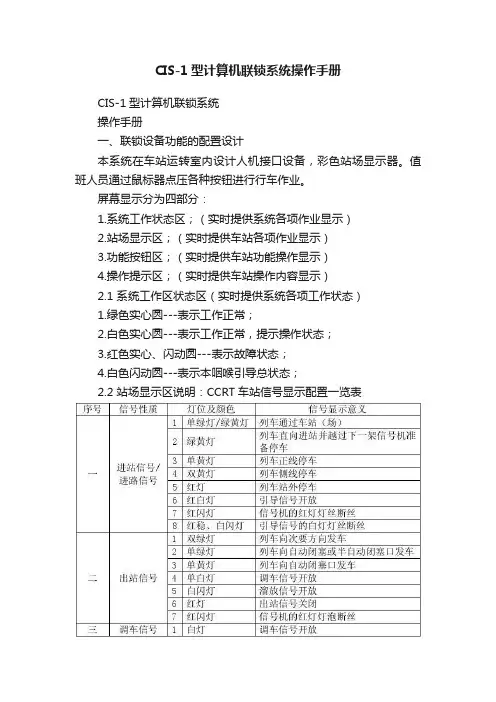 CIS-1型计算机联锁系统操作手册