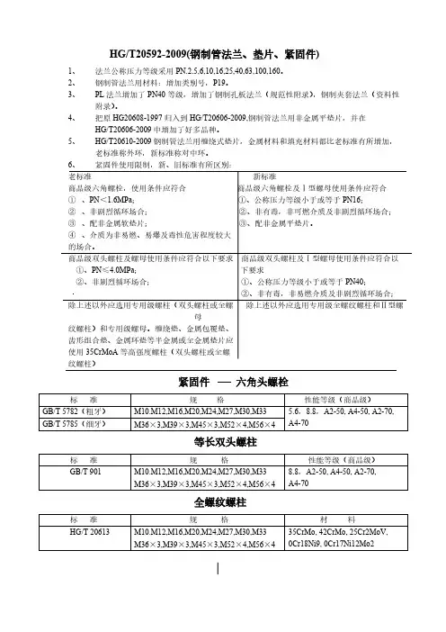 HGT 20592-2009《钢制管法兰、垫片、紧固件》新旧标准对比-推荐下载