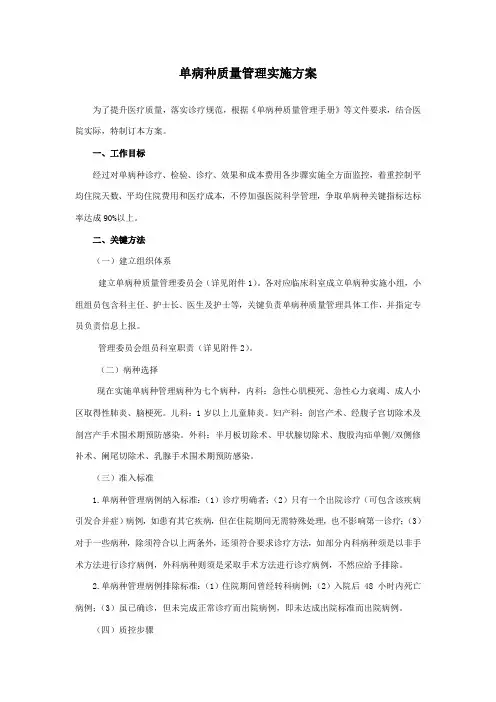 医院单病种实施方案