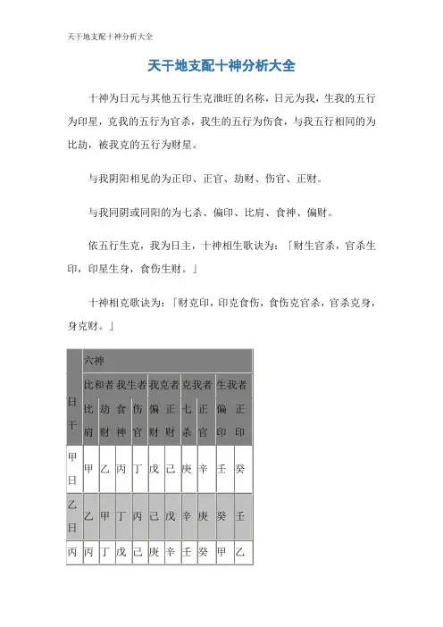 天干地支配十神分析大全