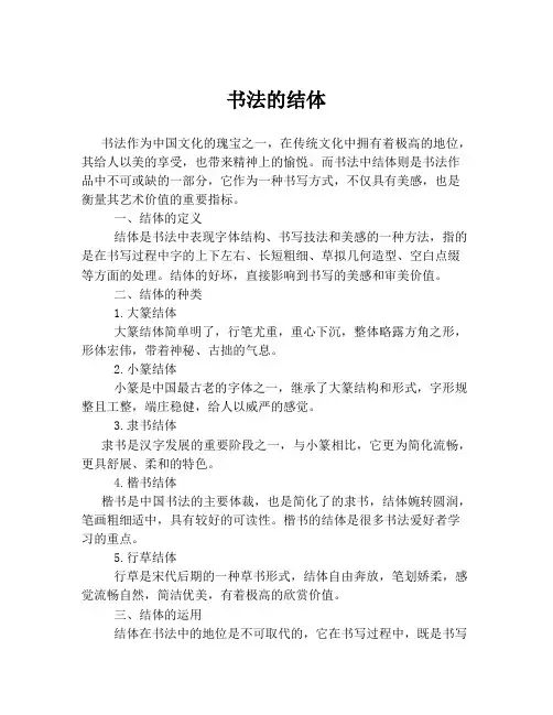 书法的结体