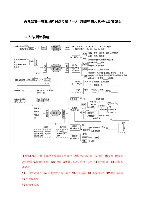 高考生物一轮复习知识点专题(一) 细胞中的元素和化合物综合