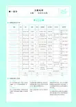 专题一   地球与地图(PDF)2020版《5年高考3年模拟》B版课标Ⅰ地理复习教师用书配套课件
