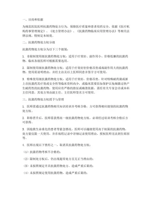 医院医师抗菌药物处方权管理制度