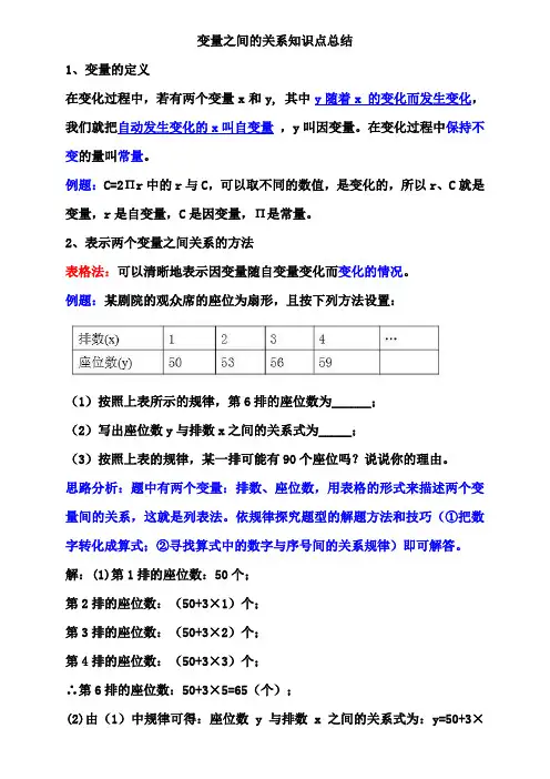 变量之间的关系知识点总结