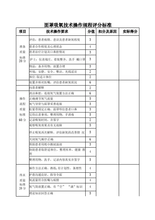 面罩吸氧技术操作规程评分标准