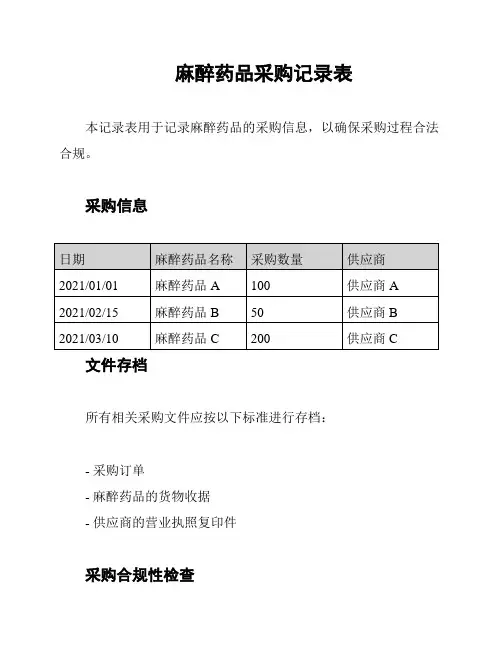 麻醉药品采购记录表