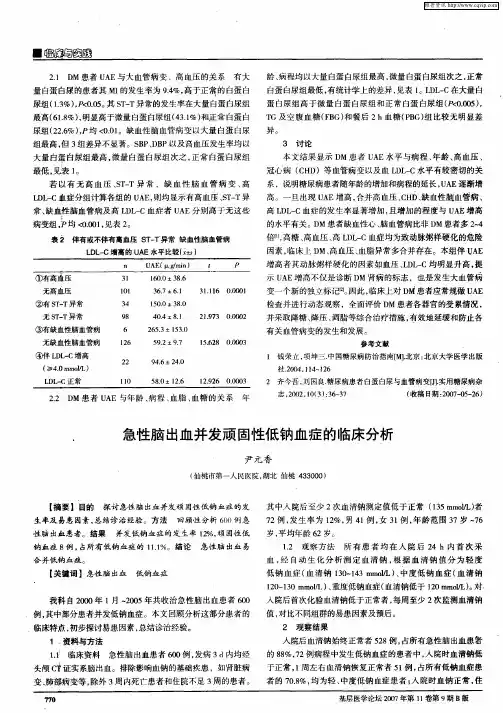 急性脑出血并发顽固性低钠血症的临床分析