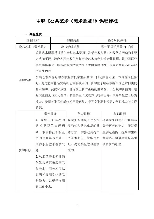 中职《公共艺术(美术欣赏)》课程标准