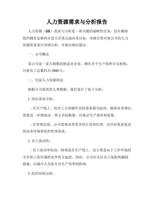 人力资源需求与分析报告