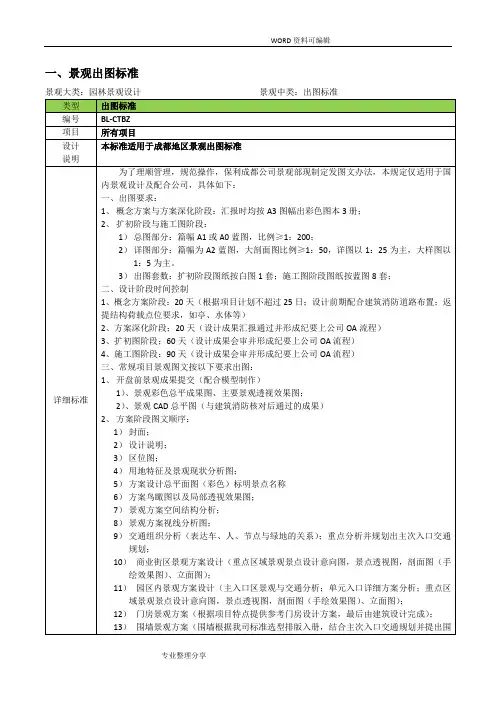 园林景观出图标准