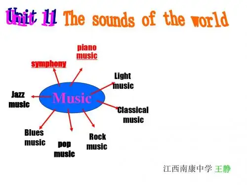 高一英语上册unit11课件.ppt
