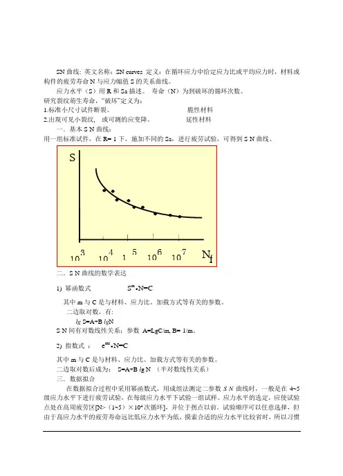 结构疲劳与断裂分析-SN曲线