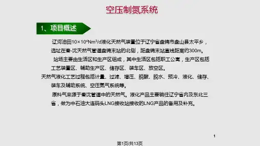 空压制氮系统培训PPT课件