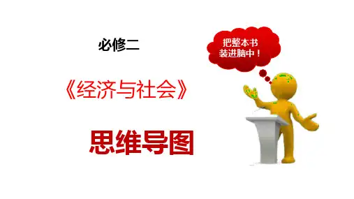必修二《经济与社会》思维导图课件