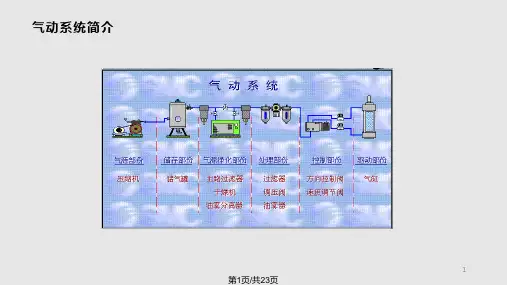 气动技术基础PPT课件