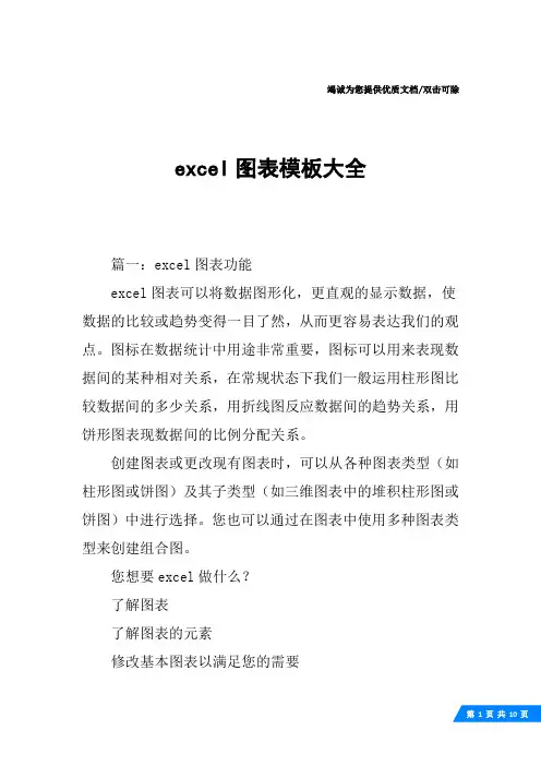 excel图表模板大全