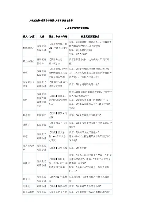 外国小说文学常识表格大全