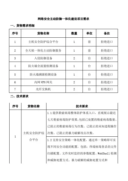 网络安全主动防御一体化建设项目需求
