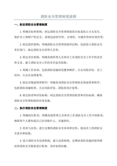 消防安全管理制度流程