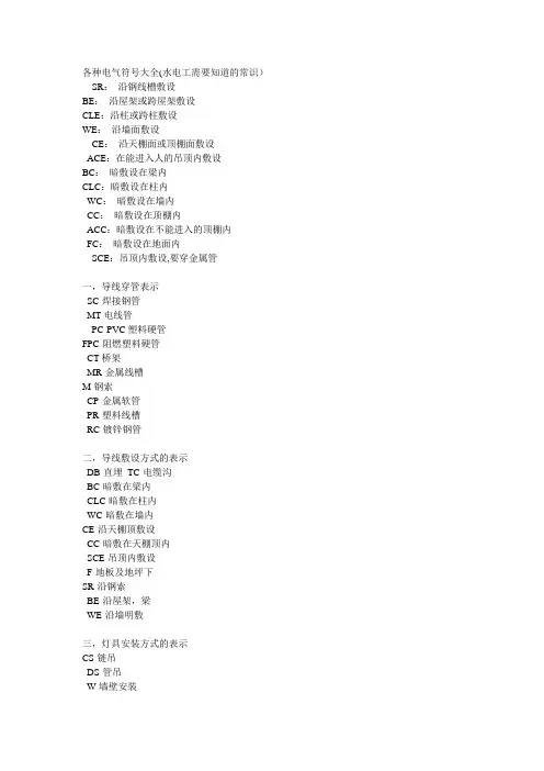 水电标识
