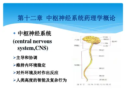 中枢神经系统药理学