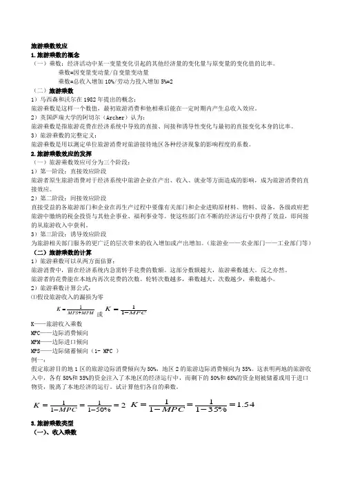 旅游乘数效应