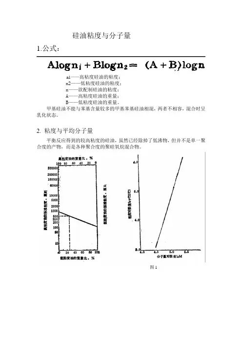 硅油粘度与分子量