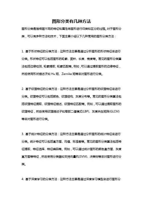 图形分类有几种方法