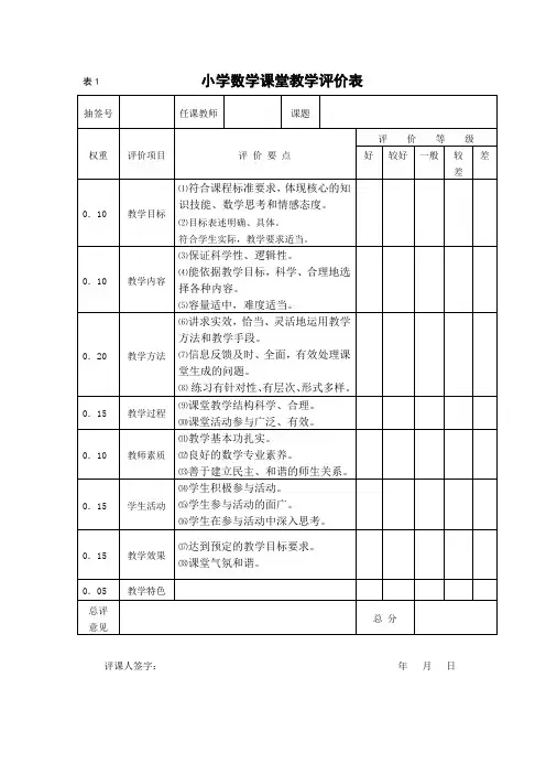 小学数学课堂教学评价表