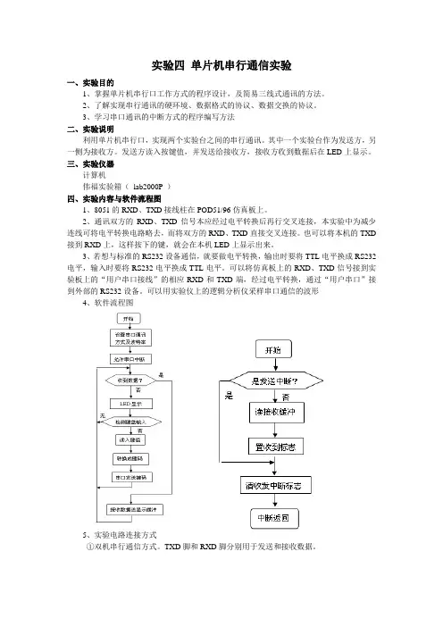 单片机串行通信实验