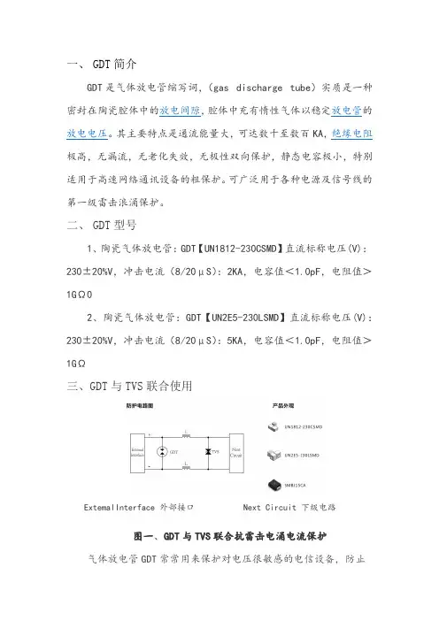 GDT相关资料