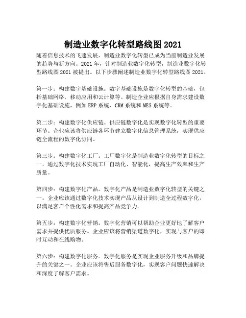 2023-制造业数字化转型路线图2021-1