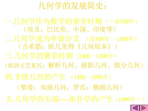 几何学的发展简史  学习课件
