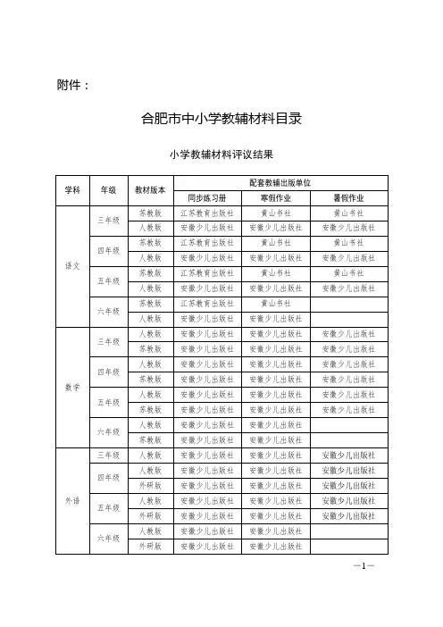 合肥市中小学教辅材料目录