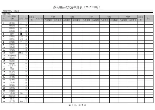 办公用品收发存统计汇总表