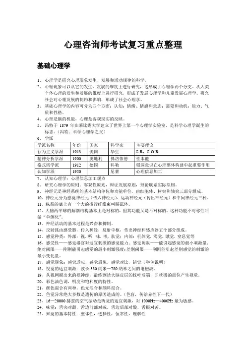 心理咨询师考试三级复习重点整理