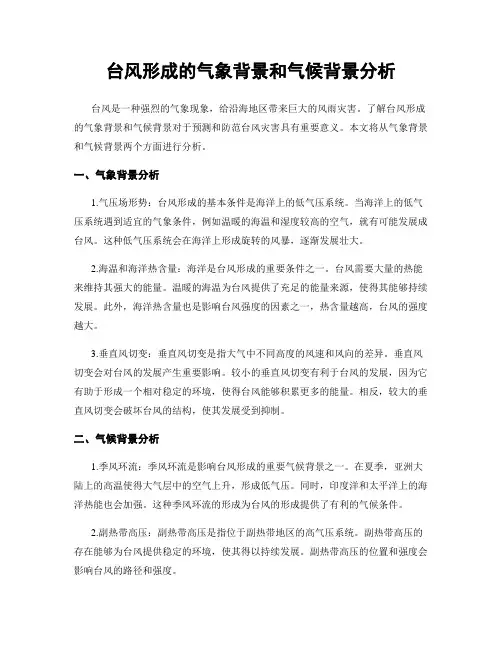 台风形成的气象背景和气候背景分析