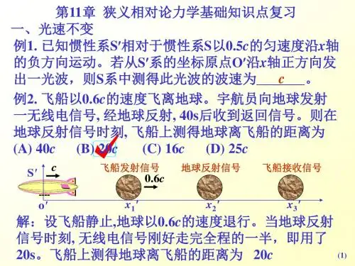 第11章 狭义相对论知识点复习.