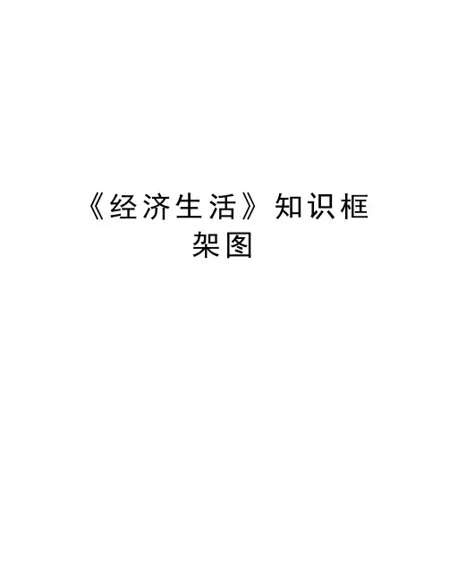 《经济生活》知识框架图知识分享