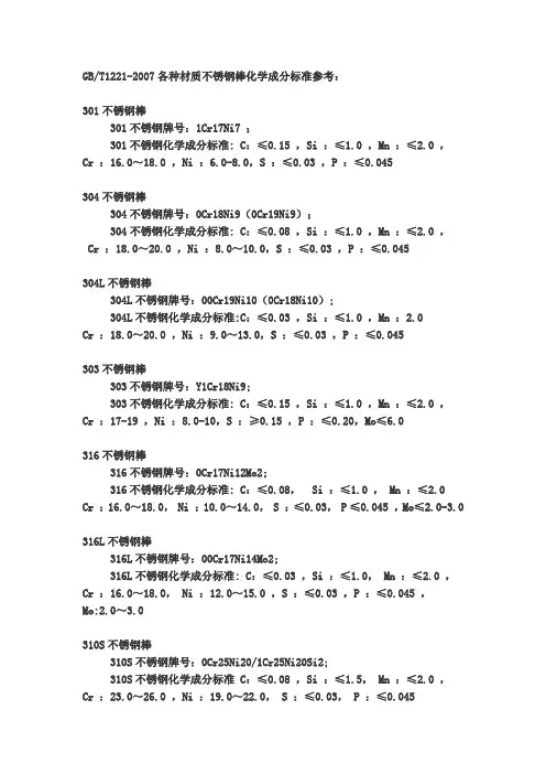 不锈钢化学成分