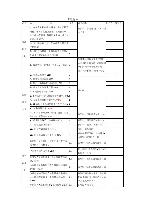 放射科量化考核