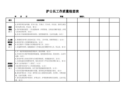 最全护理质量检查考核表