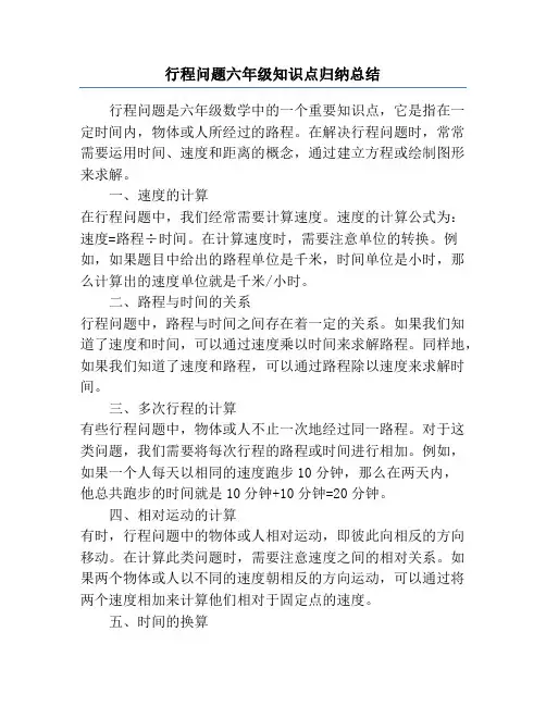 行程问题六年级知识点归纳总结