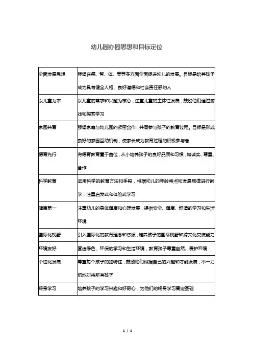 幼儿园办园思想和目标定位